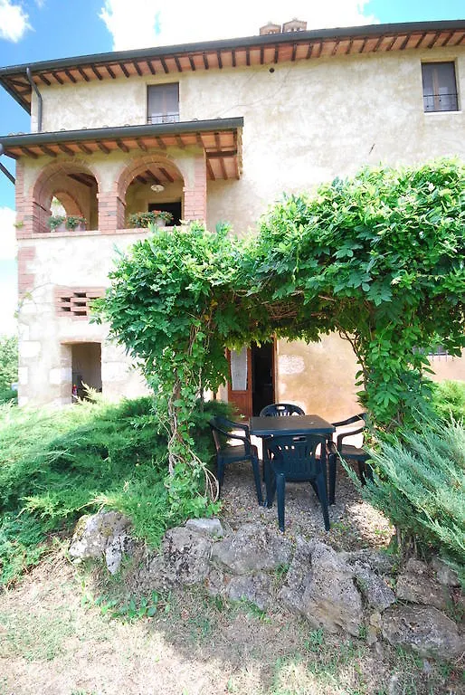Tana De Lepri Aparthotel Colle Val D'Elsa